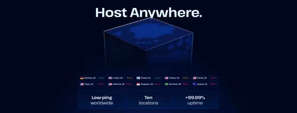Wisehosting locations, with ping values